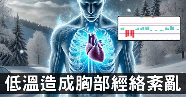 冬季胸部經絡氣血紊亂，手三陰與手三陽經絡透露秘密！