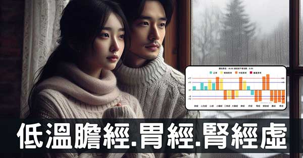 冬季膽、胃、腎經虛症趨勢，15種常見症狀難以避免！