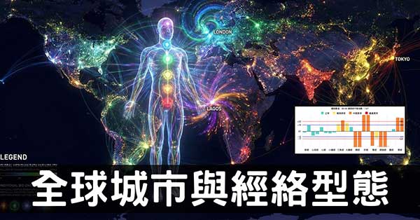 從大量現代經絡數據證明，經絡型態與天氣溫度有關！