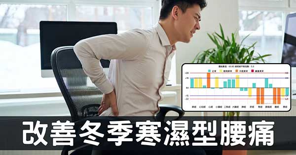 陰寒冬季改善下背腰痛全攻略,3步驟徹底改善!