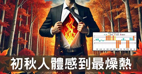 原來初秋最燥熱,從經絡探討熱氣累積的5種現象!