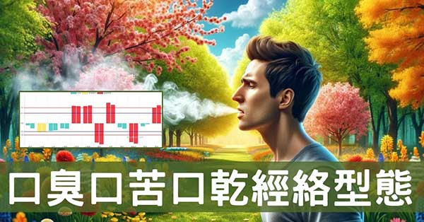 春夏開啟口臭、口乾的經絡型態,找出改善之道!