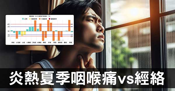 從經絡理解,炎熱季節喉嚨痛與原因與改善方法!