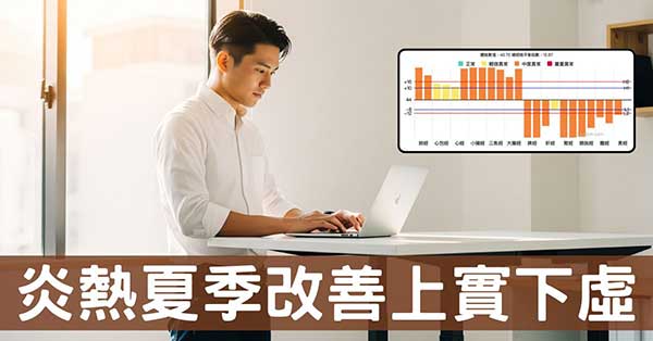 夏季經絡圖滿江紅超嚇人？他靠站立破解上實下虛！