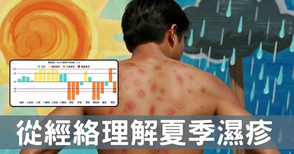 從經絡觀點看夏季濕疹,原來身體正在「排濕毒」!