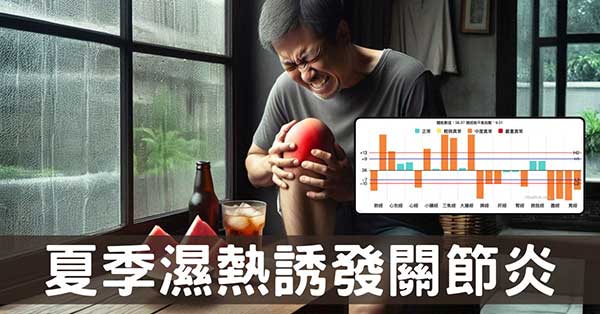 關節炎老毛病總在梅雨季復發？經絡數據帶你看懂！