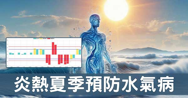 從經絡理解夏天不只怕中暑,還要小心「水氣病」發作!