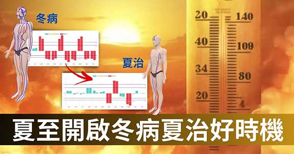 夏至開啟冬病夏治好時機，10種方法別再錯過絕佳機會！