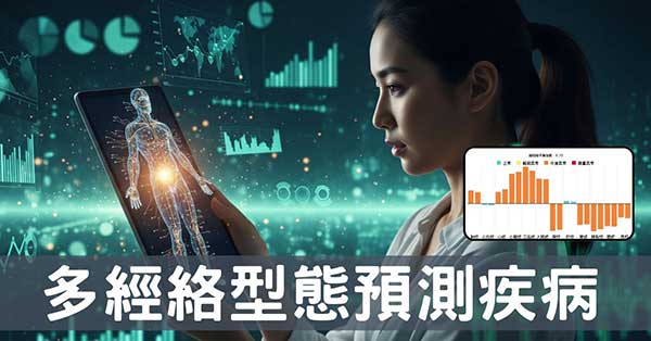 預測疾病很容易！從「多經絡」角度觀察理解原理！