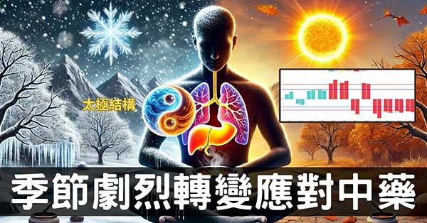 應付季節轉換的5類中藥及改善原理(夏轉秋冬篇)