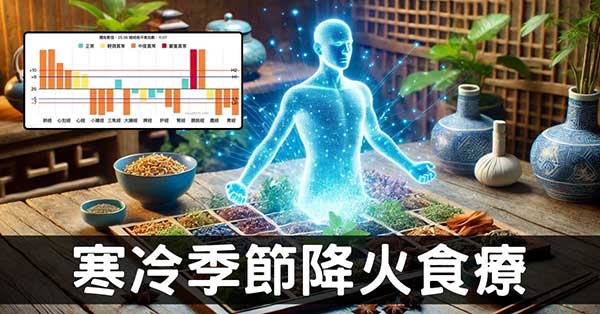 冬季反而火氣大嗎?可運用5類食療藥茶改善!