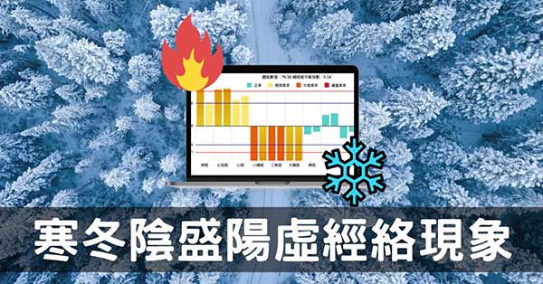 陰寒季節「陰盛陽虛」的經絡型態,寒熱夾雜難應付!