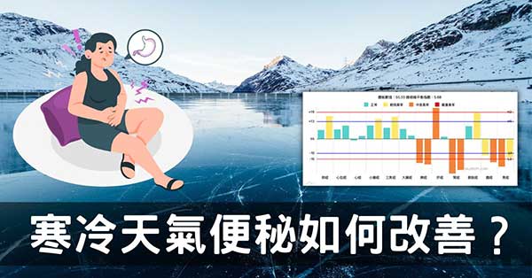 天氣寒冷大便不順是什麼原因?不吃藥從經絡改善!
