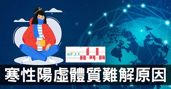 寒性陽虛經絡體質有多難解?從經絡數據找出答案!