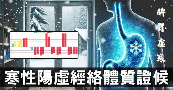 寒性陽虛經絡體質難以避免的3類證候,務必要學!