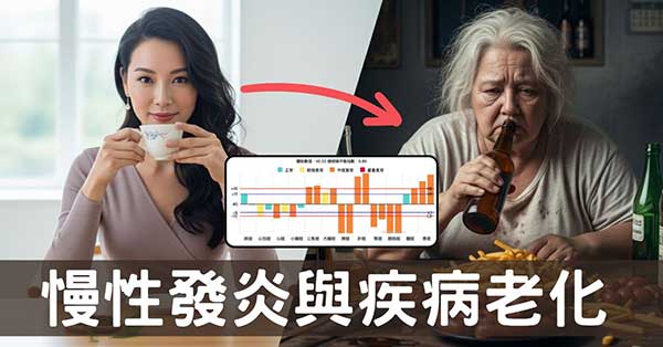 慢性發炎是隱形殺手:經絡視角下的健康與凍齡之道!