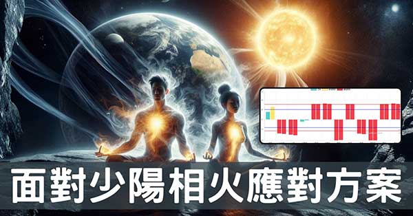 當相火擾動心神:從經絡型態找出改善之道(下)!