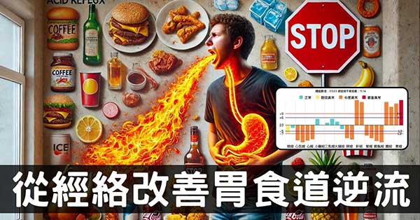 從經絡體質，探討改善胃食道逆流的方法！