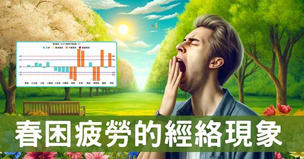 從經絡直接觀察「春困」現象及改善方法！