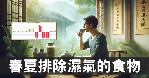 從經絡理解,春夏季節排除濕氣的12種常見食物!