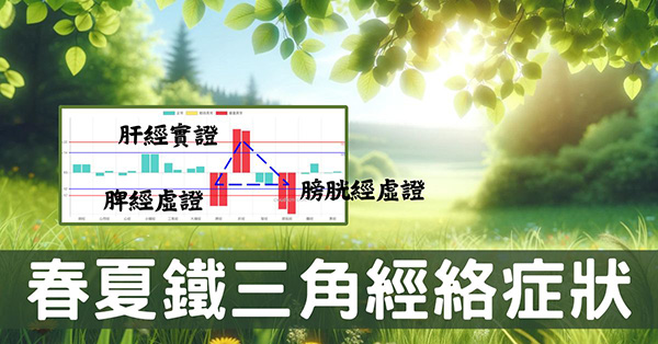 春夏期間鐵三角經絡型態,請預防常見10類症狀!