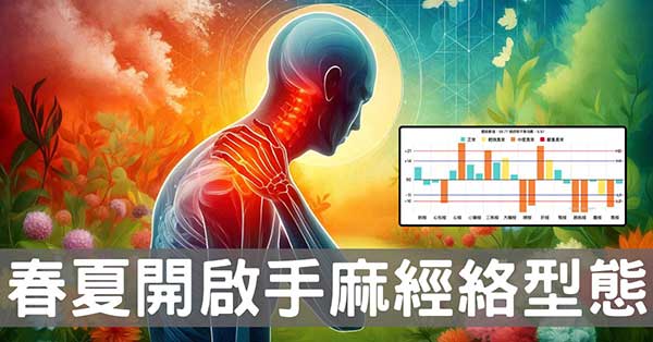 從經絡理解，春夏開啟手麻、脖子痛、背痛方程式！