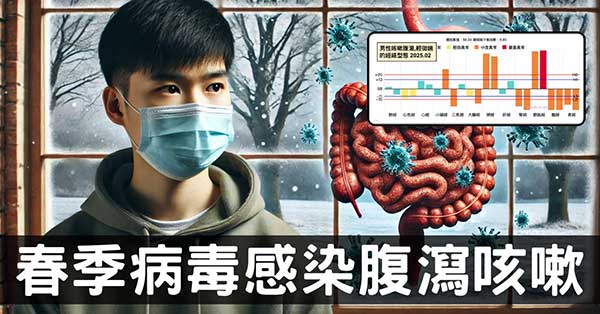 從經絡看寒冷季節引爆腹瀉及肺病，是病毒造成的嗎?