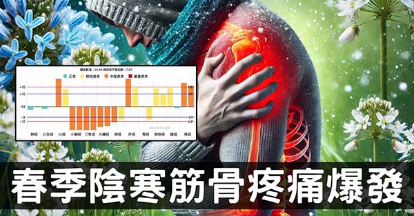 春季筋骨疼痛,舊病復發嗎?從經絡破解背後原因!