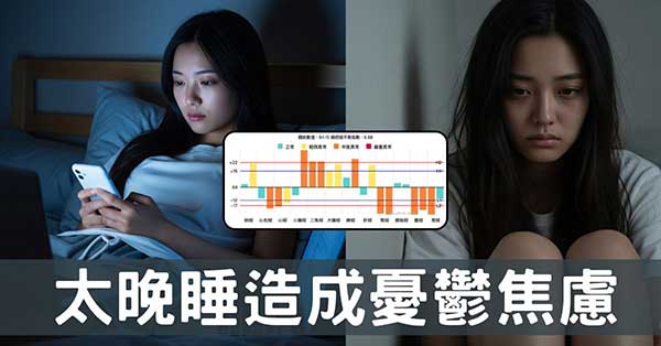 從「子午流注」看凌晨1am以後入睡對身心的影響!