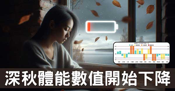 深秋後經絡氣血能量下降，8種症狀3種改善方法！