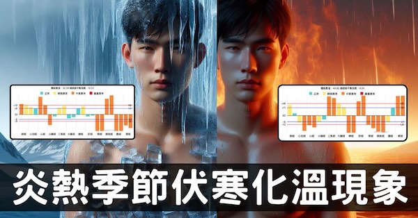 從經絡數據看溫病派「伏寒化温」原理，炎熱季節發病！