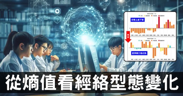 從熵值理解「經絡體質」的變化程度，發掘身體的秘密！