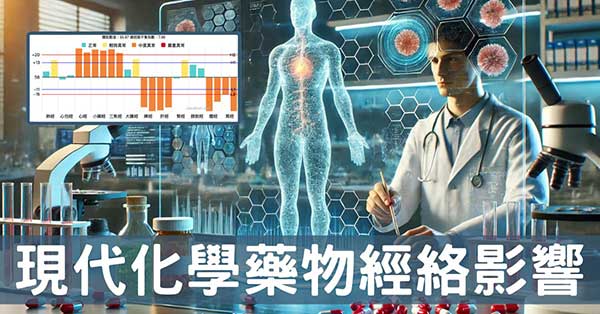 從經絡觀察西藥(抗生素止痛藥)對身體健康的影響