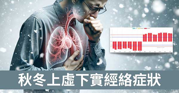 氣溫下降「上虛下實」經絡型態，理解10類症狀！