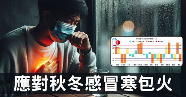 秋冬感冒好難解？破解「寒包火」現象，現代人必學！