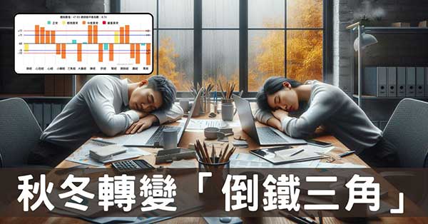 神秘的「倒鐵三角」經絡現象，進入秋冬季正式啟動！
