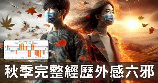 秋季完整經歷外感六邪,是養生防病的關鍵時機!