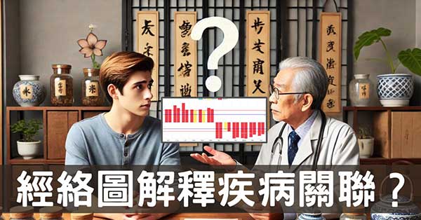 經絡圖無法解釋你的疾病？從6個方向逐步破解！