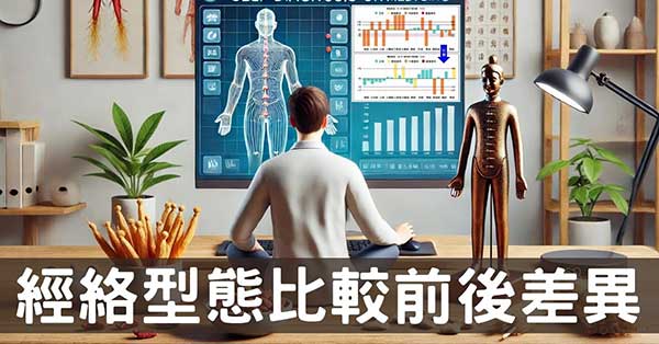 徹底搞懂「經絡型態」，經絡檢測前後比較不再困惑！