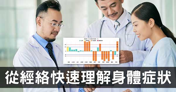 身體不舒服去醫院掛哪一科？從經絡秒懂身體狀況!