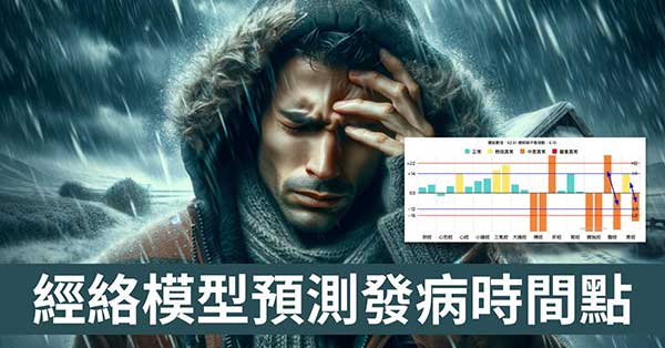 從自己的「經絡模型」，精確找出發病規則與時間點！