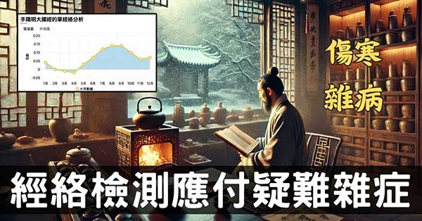 運用經絡檢測演繹、推斷與印證，化解各種疑難雜症！