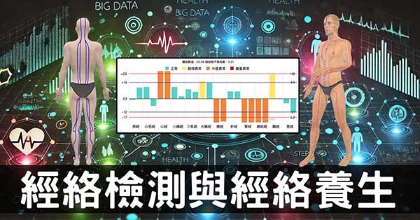 經絡檢測後平衡經絡,最簡易且精確預防疾病方法!