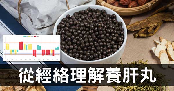 從經絡歸經理解養肝丸，為什麼可以養血明目的原因！