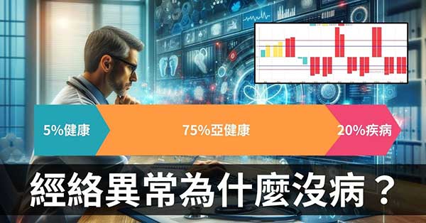 經絡能量異常但疾病尚未形成？正是預防醫學的特點！