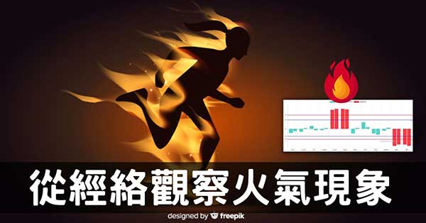 火氣是什麼?從經絡探索少陽經、陽明經的寒熱真相!