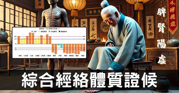 綜合經絡體質產生的3類證候,每個人難以避免!
