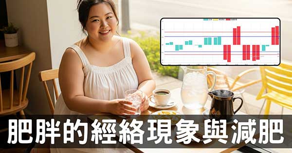 從經絡數據解密：肥胖與中醫證候之間的真實關係！