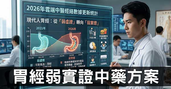 現代人胃經「弱實證」現象，解析中醫辨證論治的邏輯！
