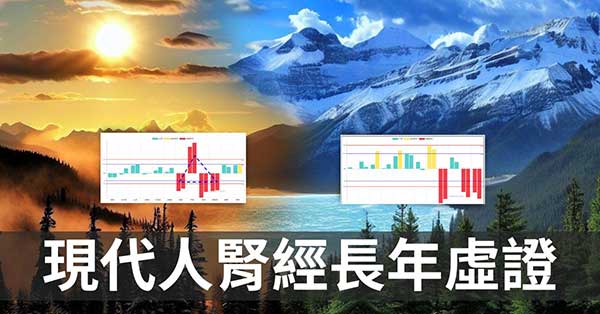 現代人腎經為什麼總是虛證?從季節經絡型態理解!